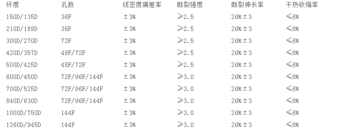 傲游截图20171122170031.png
